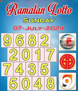 Carta Senja for Sunday 06 July 2024 .